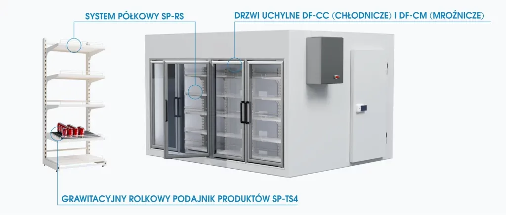 Grafika przedstawia akcesoria do komory chłodniczej: drzwi uchylne DF-CC (chłodnicze) i DF-CM (mroźnicze), system półkowy SP-RS, grawitacyjny rolkowy podajnik produktów SP-TS4.