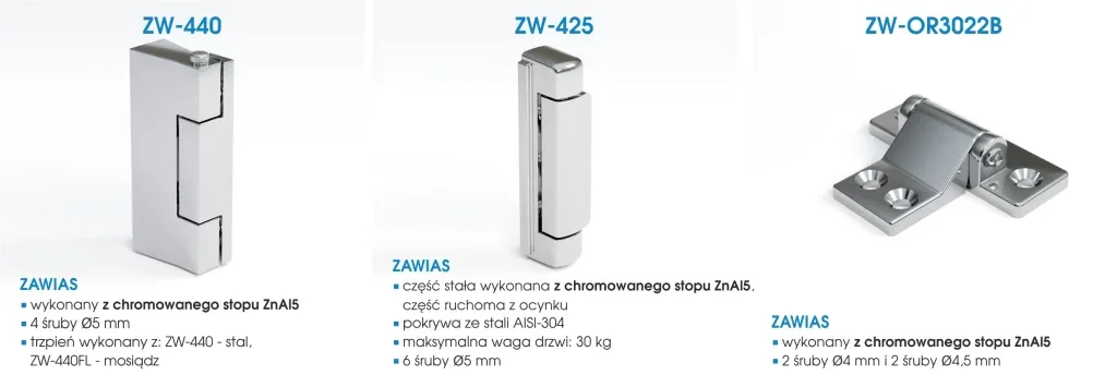 Zawiasy samodomykające, do przykręcania, wspawania, listwowe i do szkła