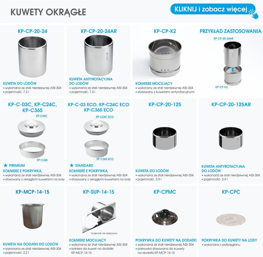 Grafika przedstawiająca różne modele okrągłych kuwet do lodów.