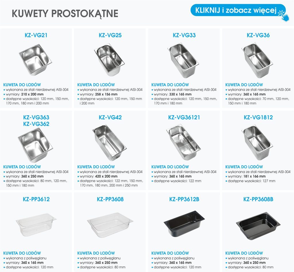 Grafika przedstawiająca różne modele prostokątnych kuwet do lodów.