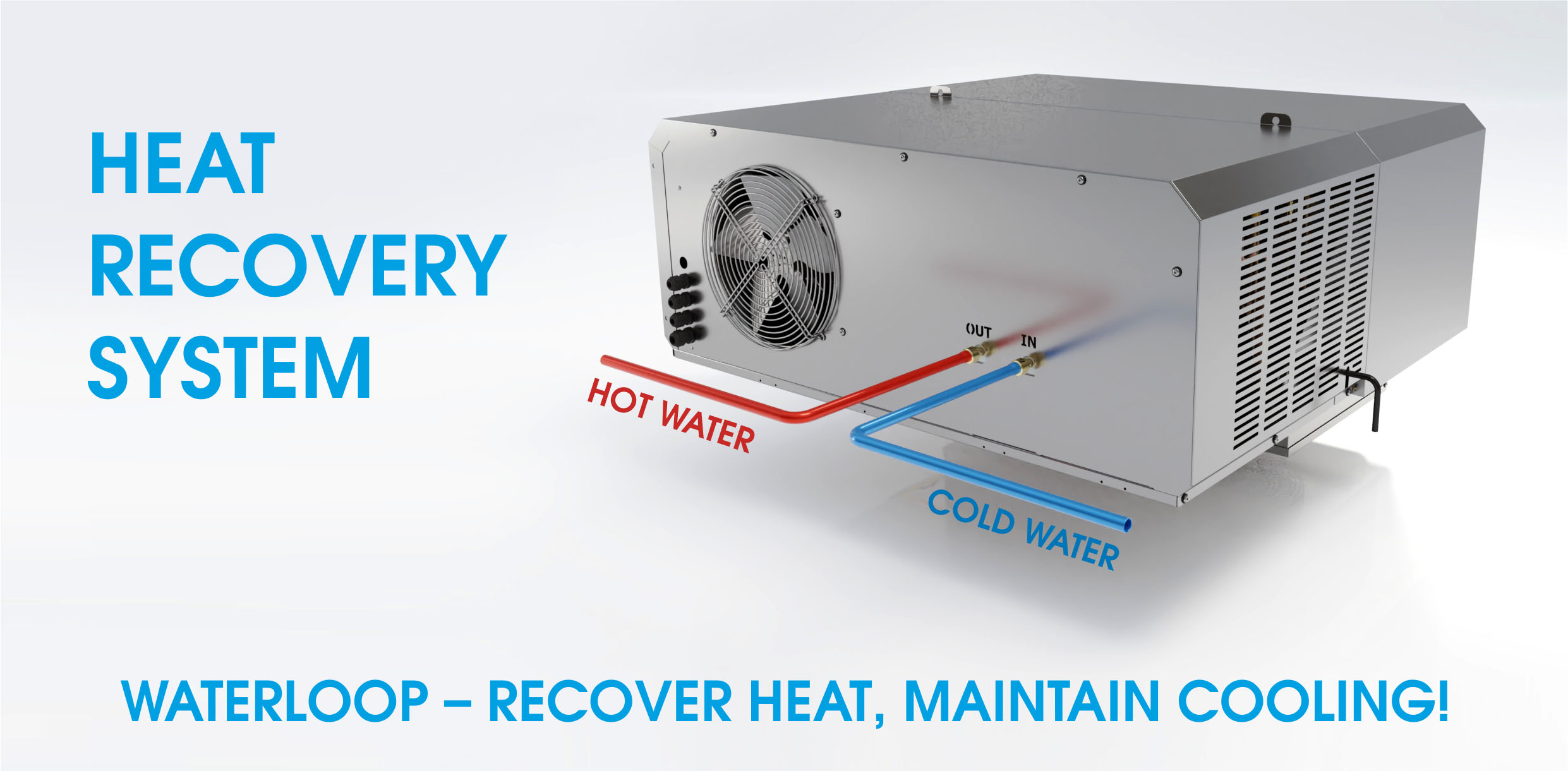 WaterLoop monoblocks with heat recovery