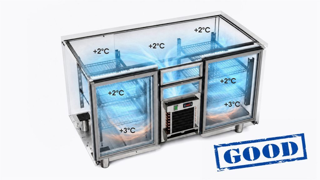 Obieg w gastronomicznym stole chłodniczym – od klasycznego układu po monoblok centralny AiFO