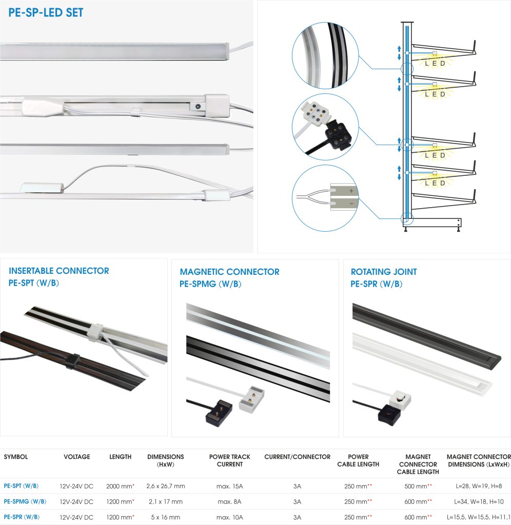 Power busbars with LED strips - graphics and technical data