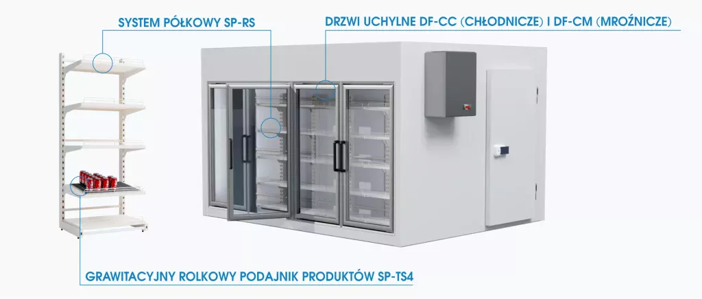 Grafika przedstawia akcesoria do komory chłodniczej: drzwi uchylne DF-CC (chłodnicze) i DF-CM (mroźnicze), system półkowy SP-RS, grawitacyjny rolkowy podajnik produktów SP-TS4.